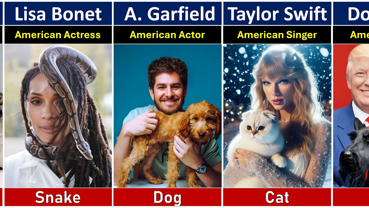 Famous Celebrities & Their Pets