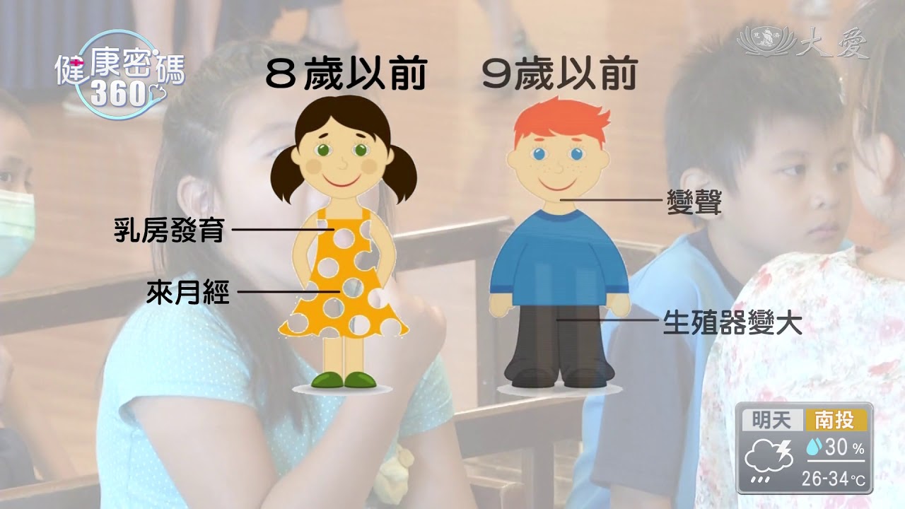 孩童性早熟 會影響身高