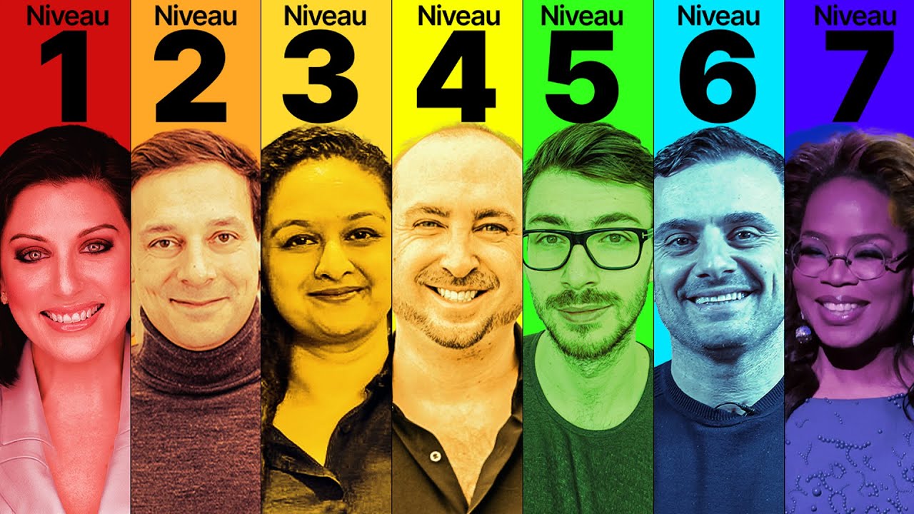 Les 7 niveaux du personal branding