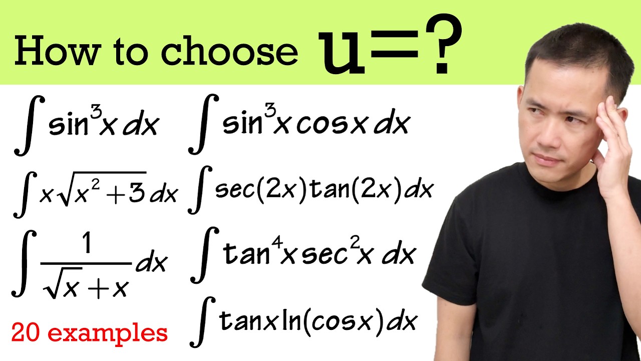 How to EASILY choose the 