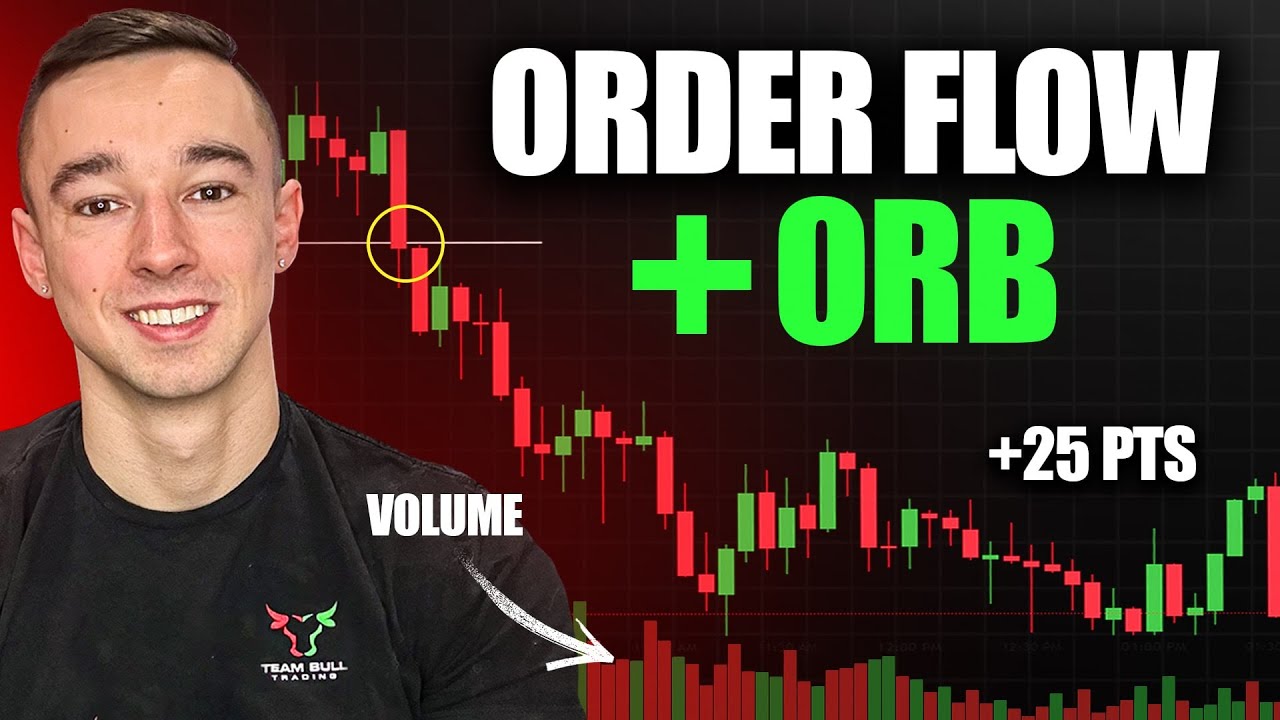 The ORB Strategy + Order Flow = My Most Profitable Setup (EYE OPENER)