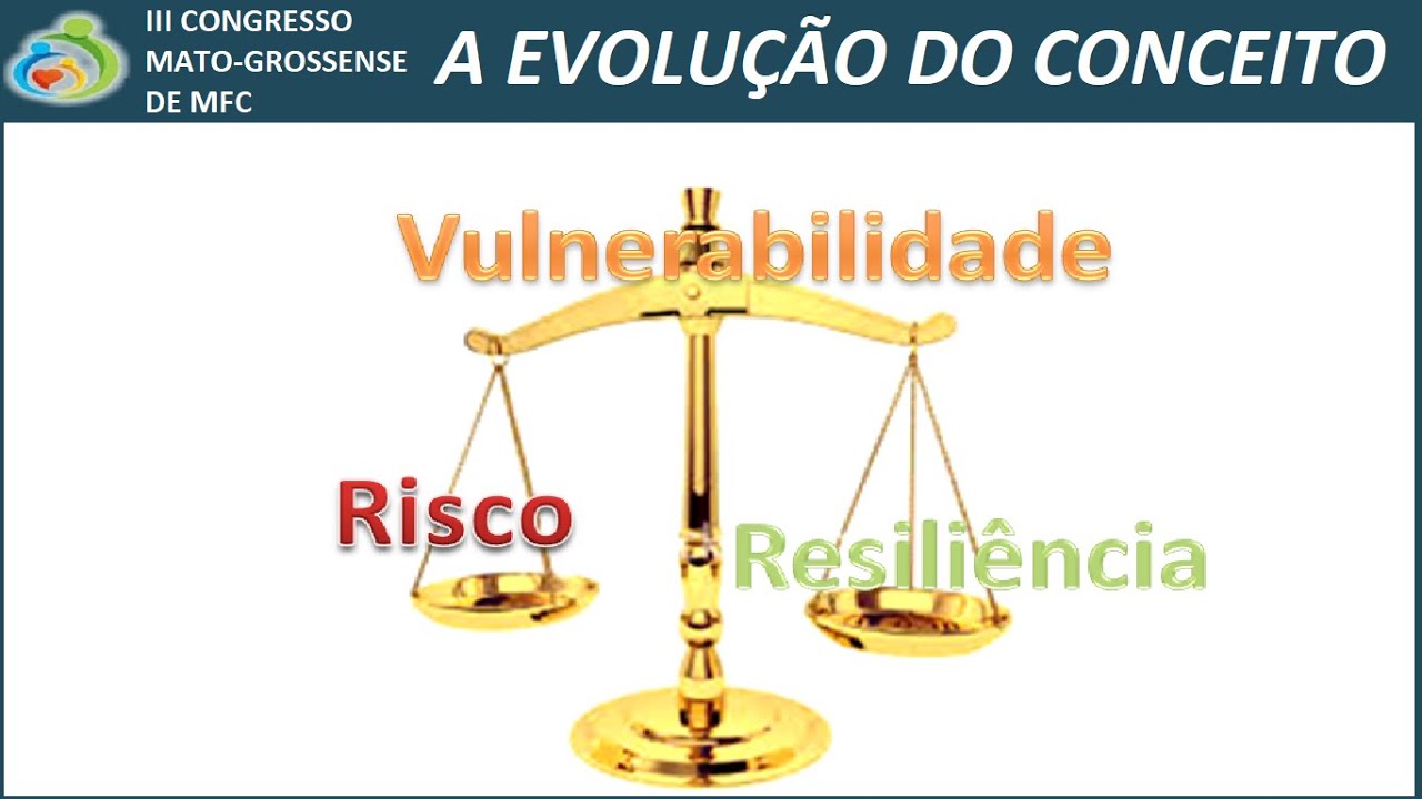 Conceito de Risco e Vulnerabilidade | Escala de Coelho e Savassi 16 dez 18