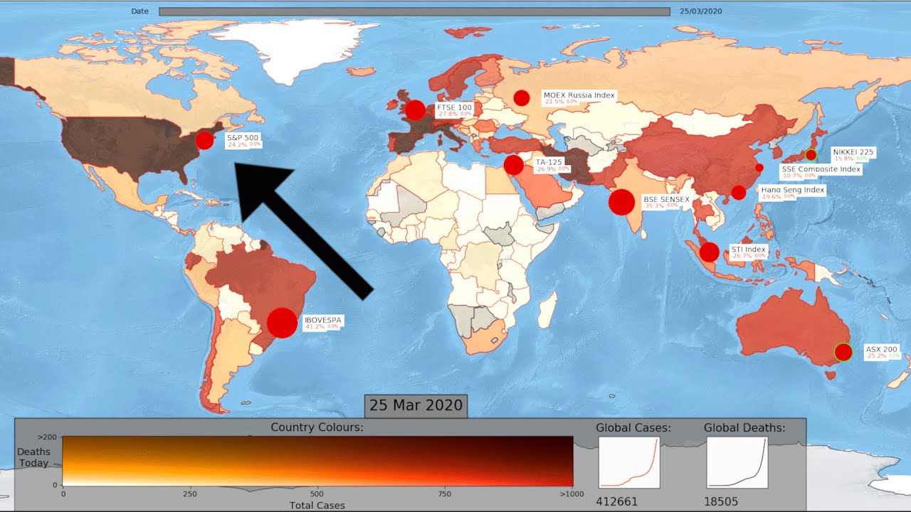 COVID-19 Stock Market Crash Visualised