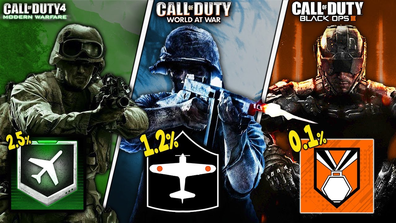 Разблокировка САМОГО СЛОЖНОГО достижения в каждой CoD