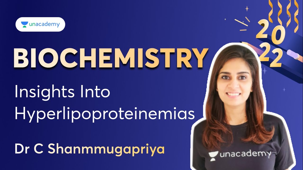 Insights into Hyperlipoproteinemias | Biochemistry | Dr Shanmugapriya