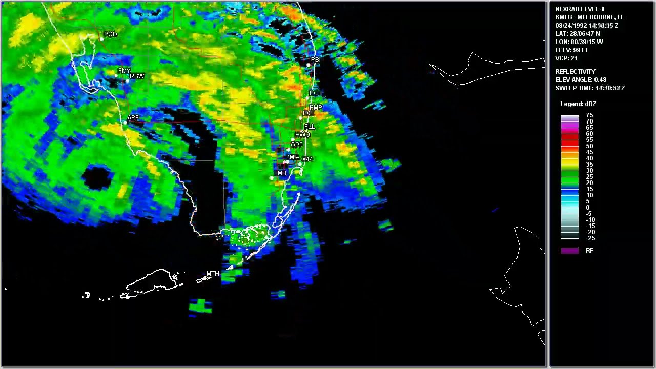 Hurricane Andrew 1992 Radar Animation from NWS Melbourne, FL