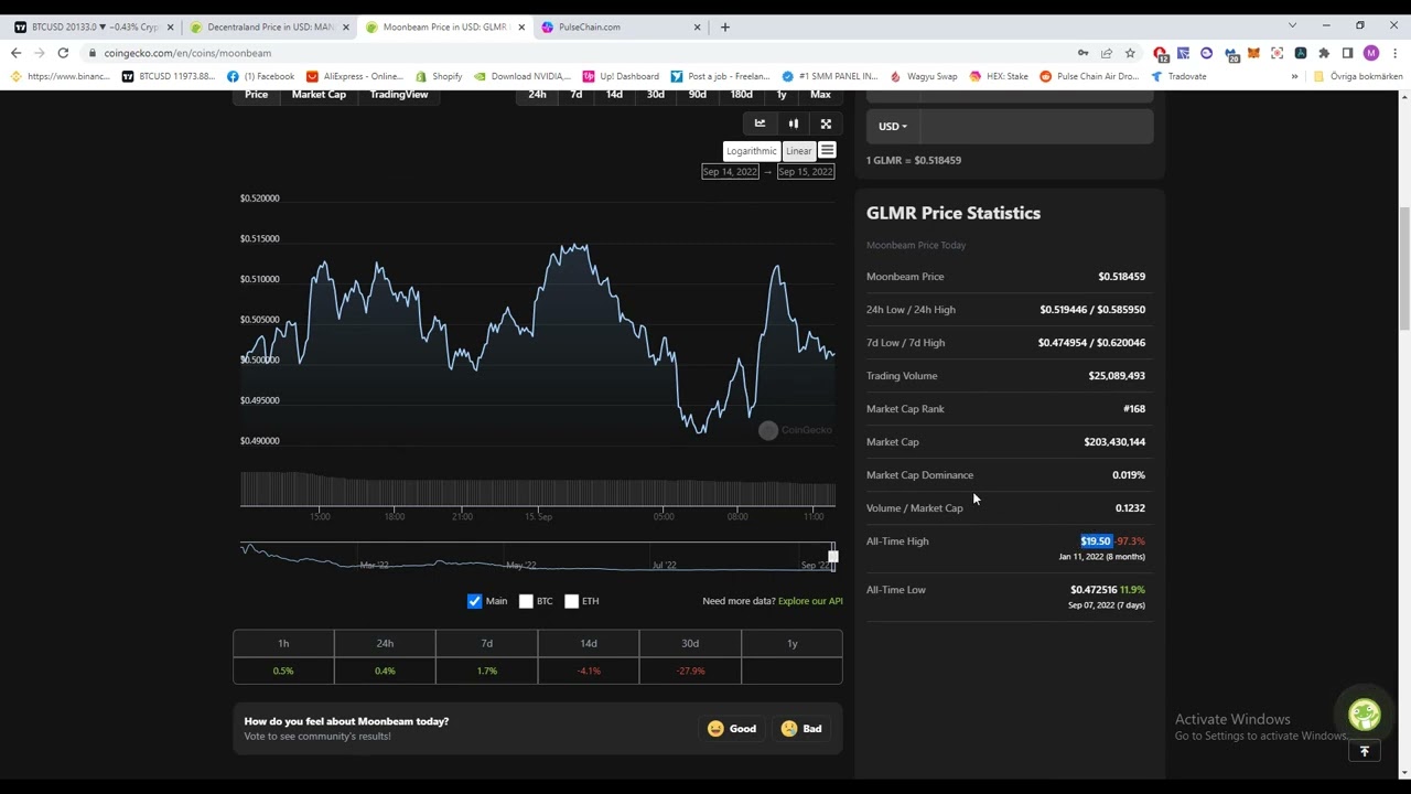 3 Gems To Accumulate In The Crypto Bear Market