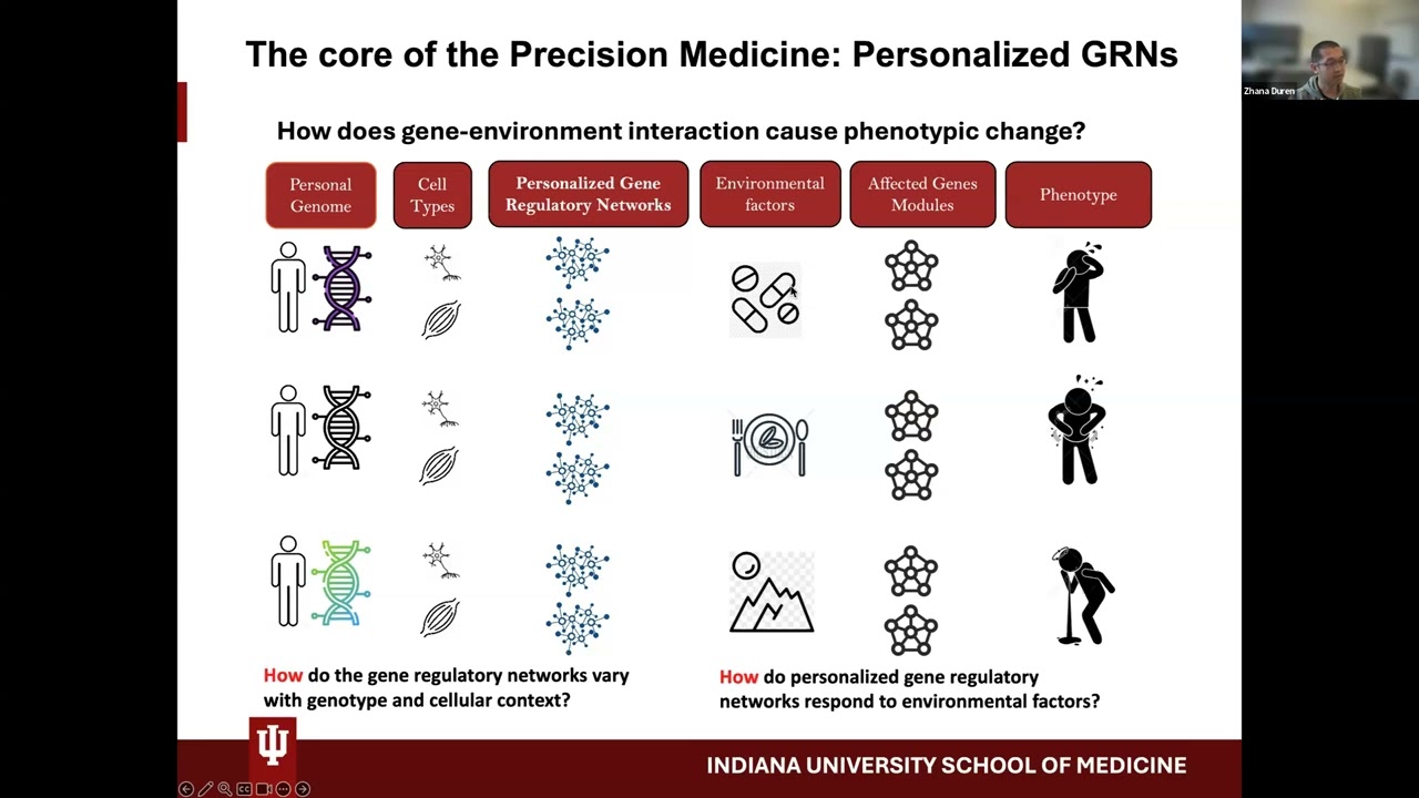 Inferring gene regulatory networks from single-cell multiome data using atlas-scale external data