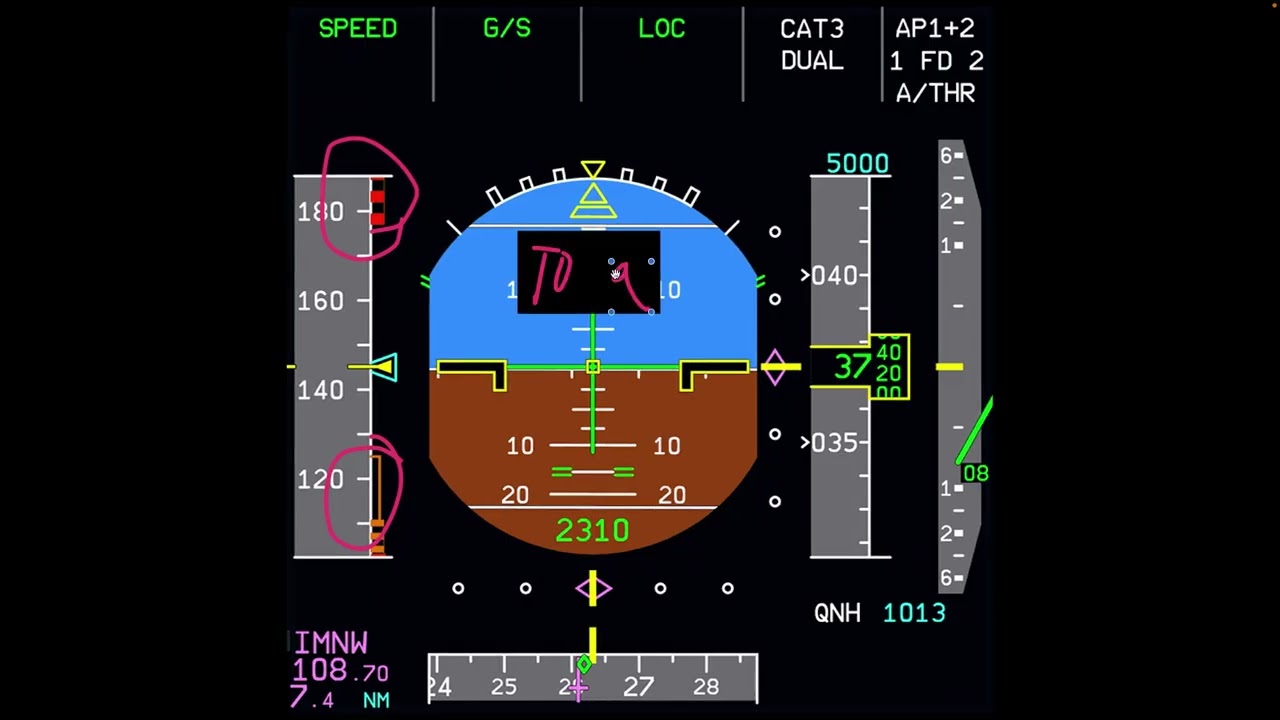 Beginners Guide to Understanding a Primary Flight Display