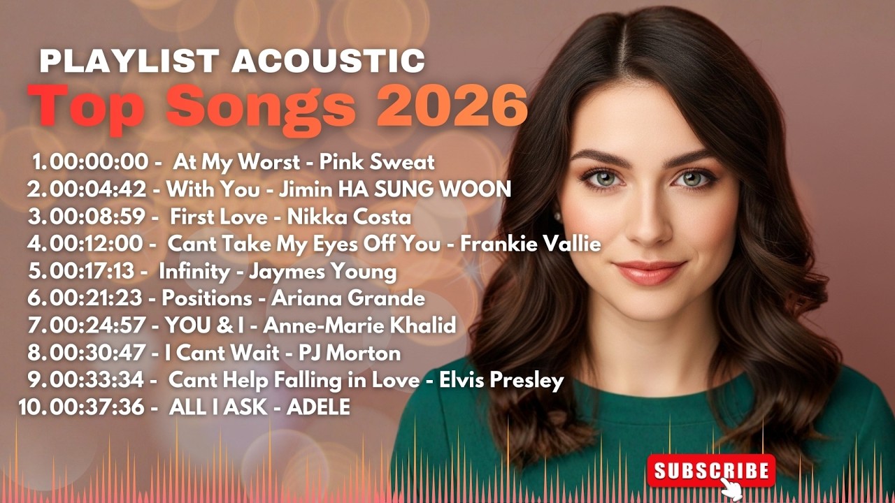 HotHit Music Covers 2026 🔥 | Best Playlist