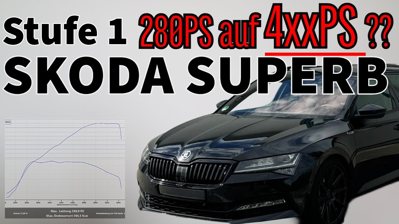 WAHNSINN / Skoda Superb 2.0TSI Generation 4 / STUFE 1 Abstimmung / Sleeper