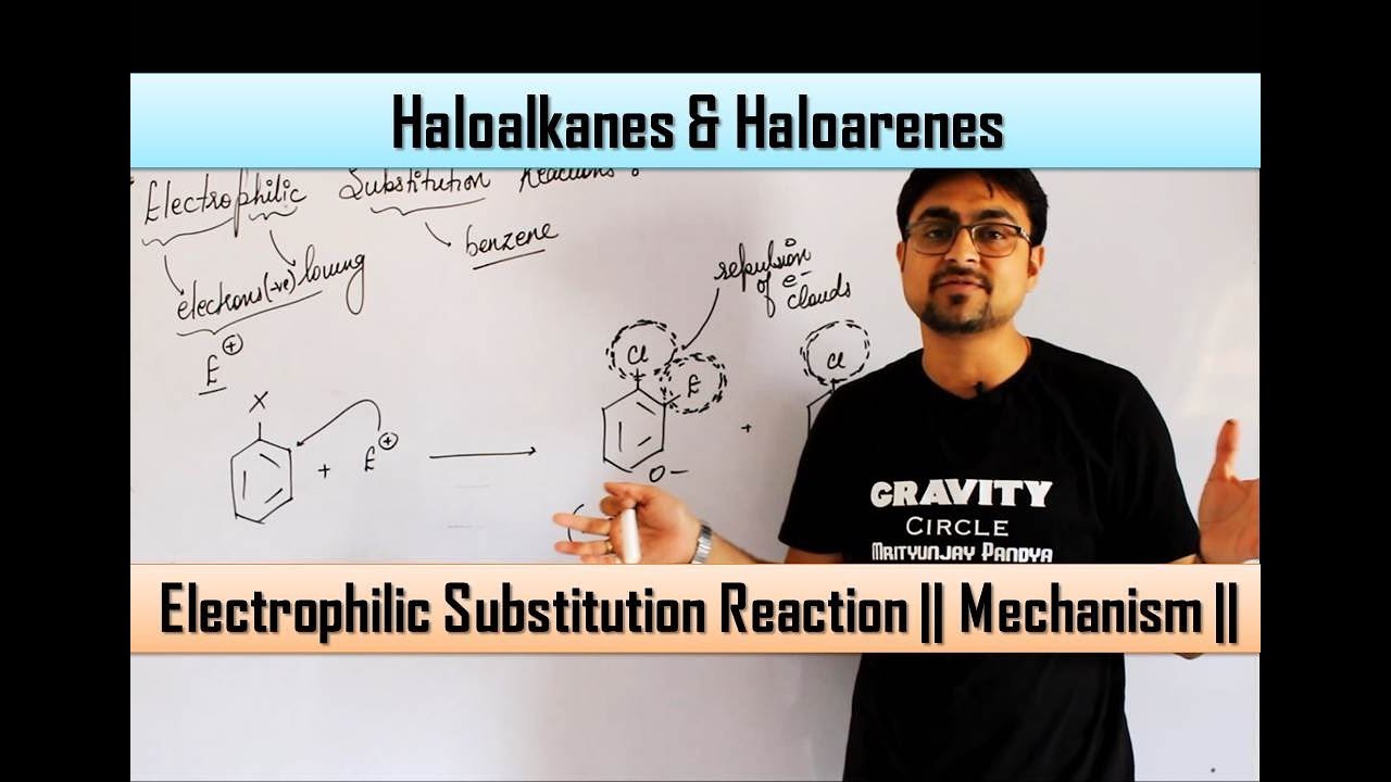 Halo-alkanes & Halo-arenes || Electrophilic Substitution Reaction || Mechanism