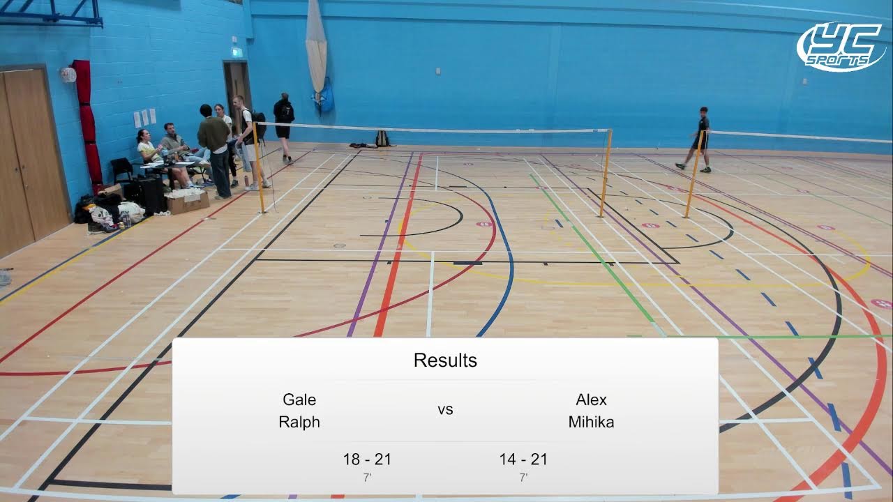 University of Warwick Winter Tournament