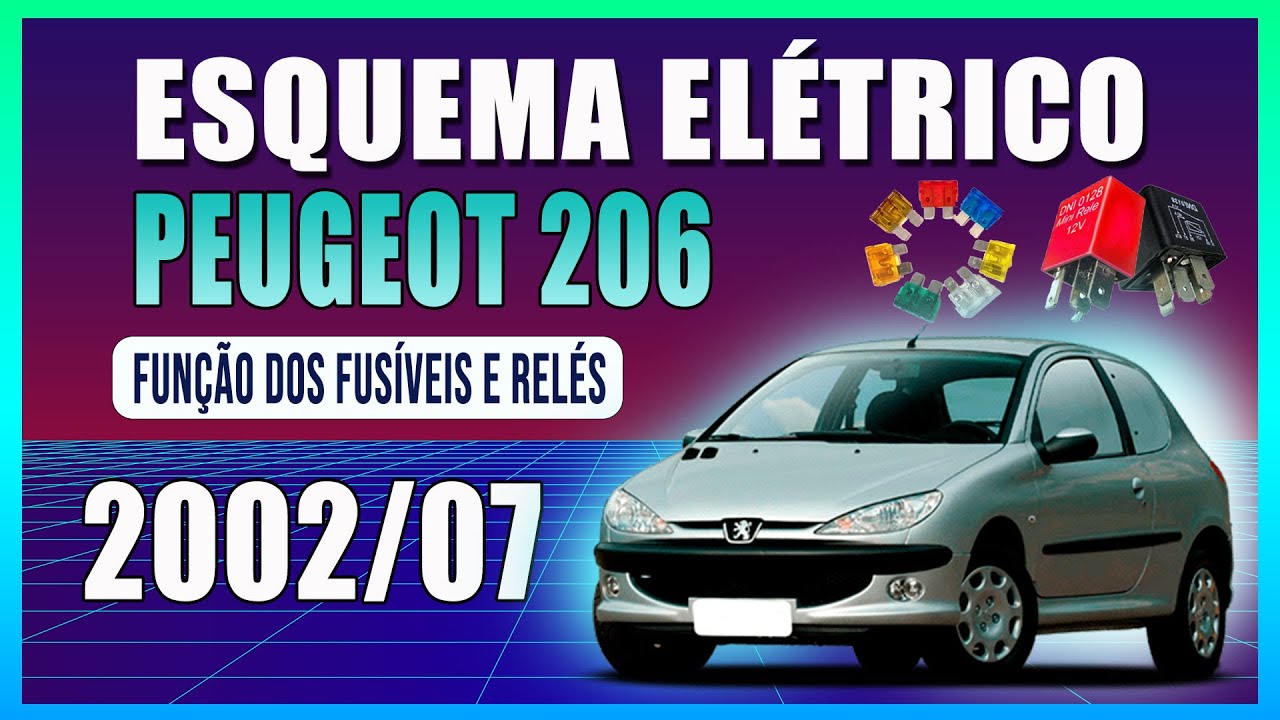 ESQUEMA ELÉTRICO FUSÍVEIS E RELÉS PEUGEOT 206 (2002/2007)