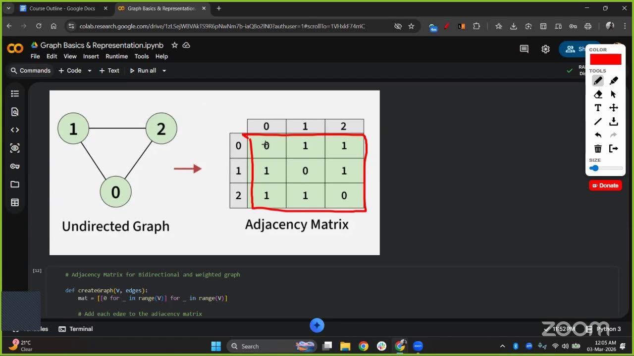 11PM PKT | Week 3 | Day 1 | Advanced Algorithms for FAANG Interviews