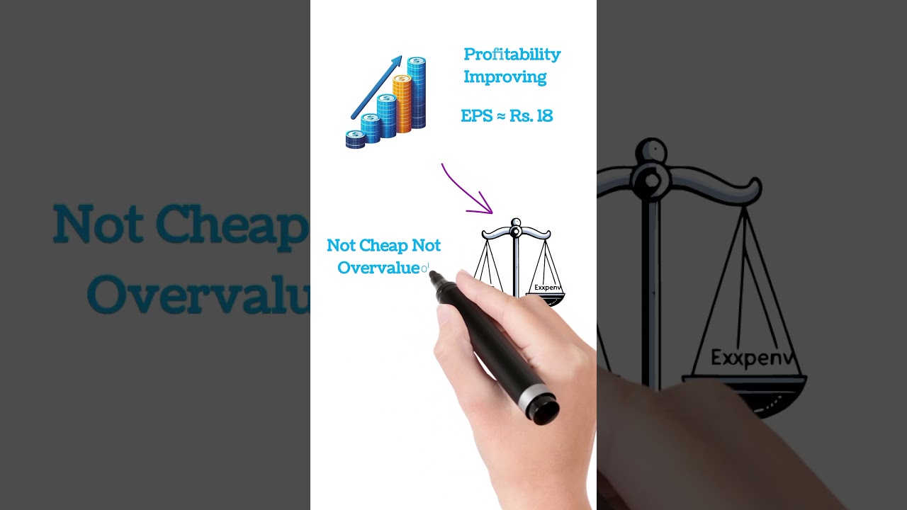 Opportunity aur Trap ? | Attock Cement Pakistan Limited (ACPL) Fundamental Analysis