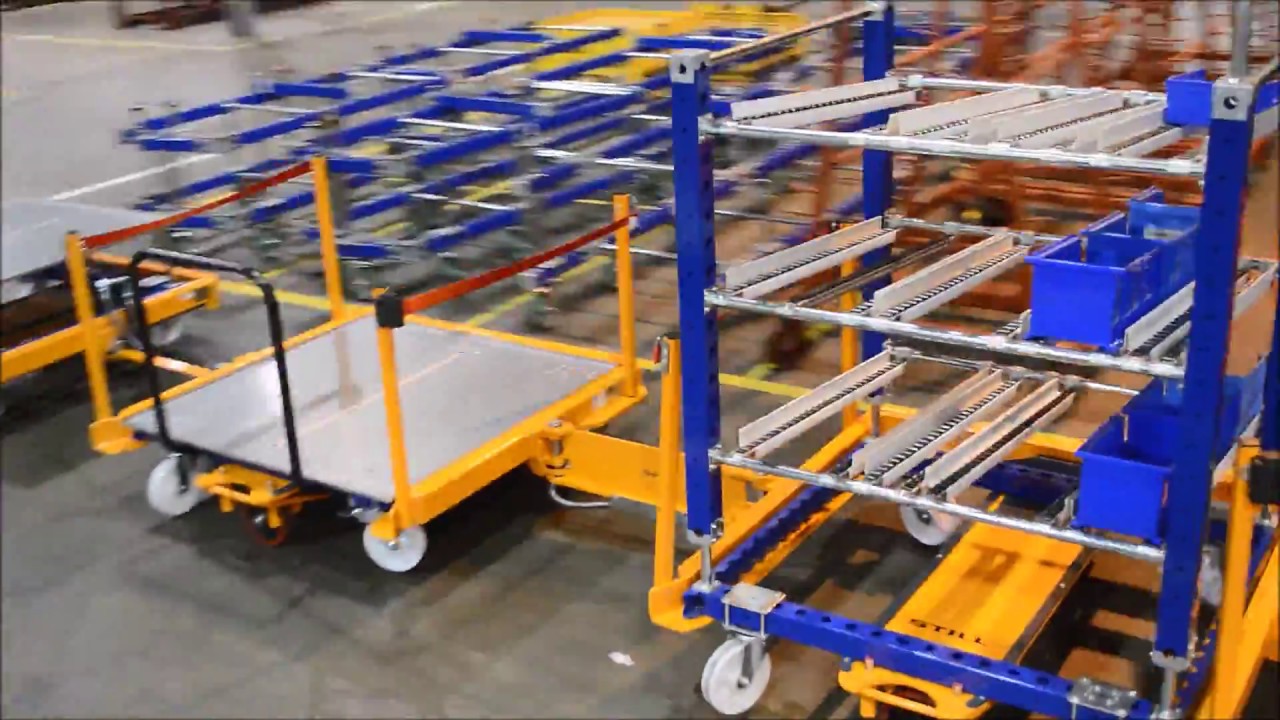 FlexQube and Liftrunner B-, E- and C-frames for tugger trains - Routenzug