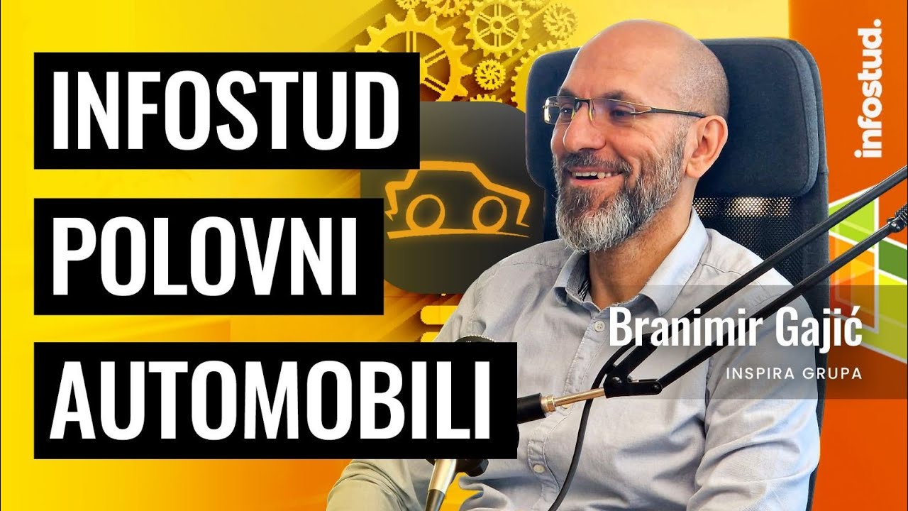 Od oglasa do polovnih automobila | Branimir Gajić | Biznis Priče 75