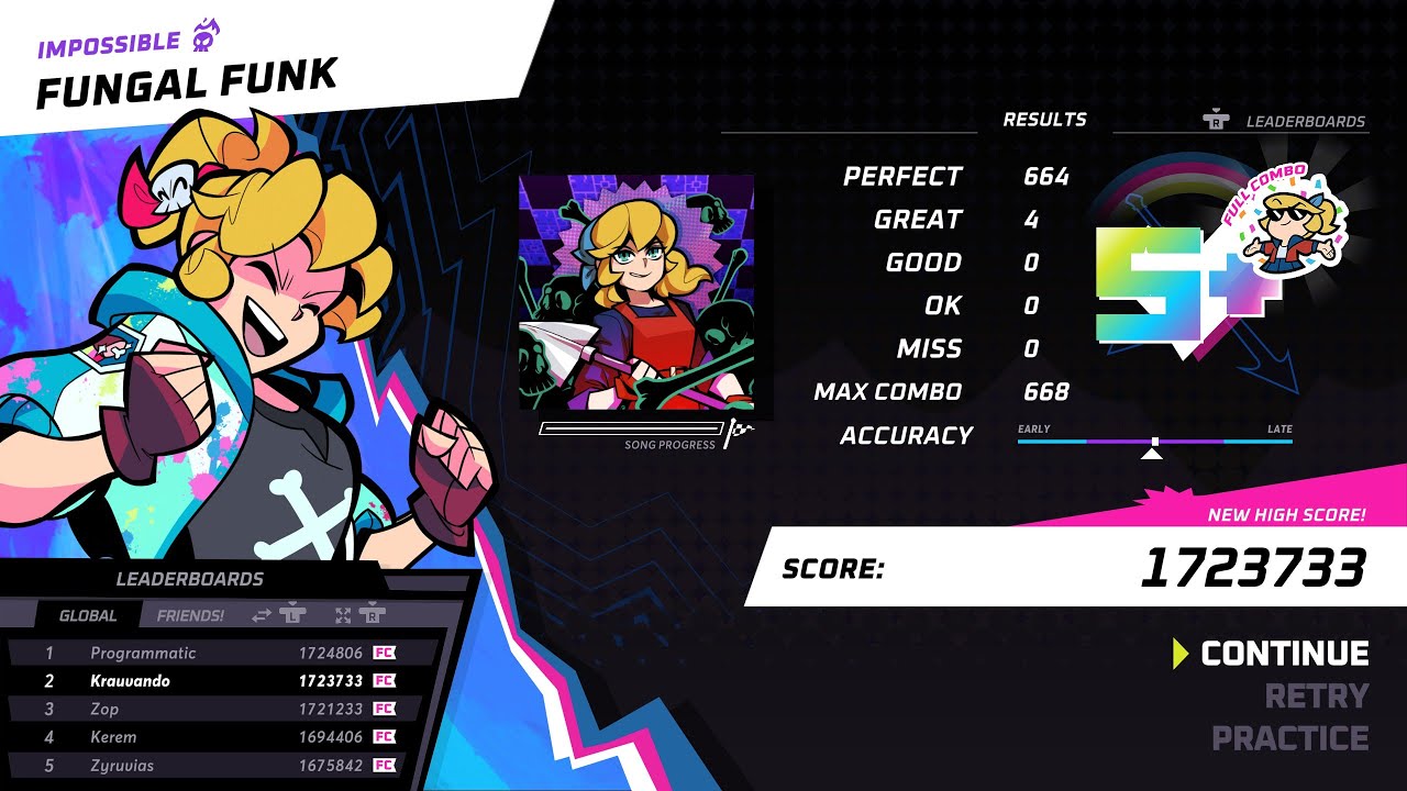 Rift of the NecroDancer - Fungal Funk (Impossible) - FULL COMBO (1,723,733)