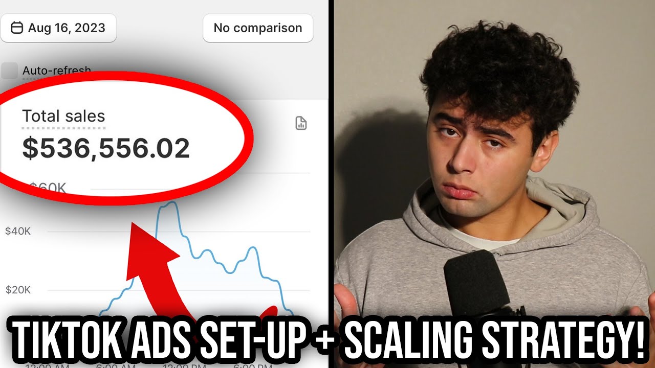 My FULL $500k+ A DAY TikTok Ads Strategy & Ad Account Breakdown!