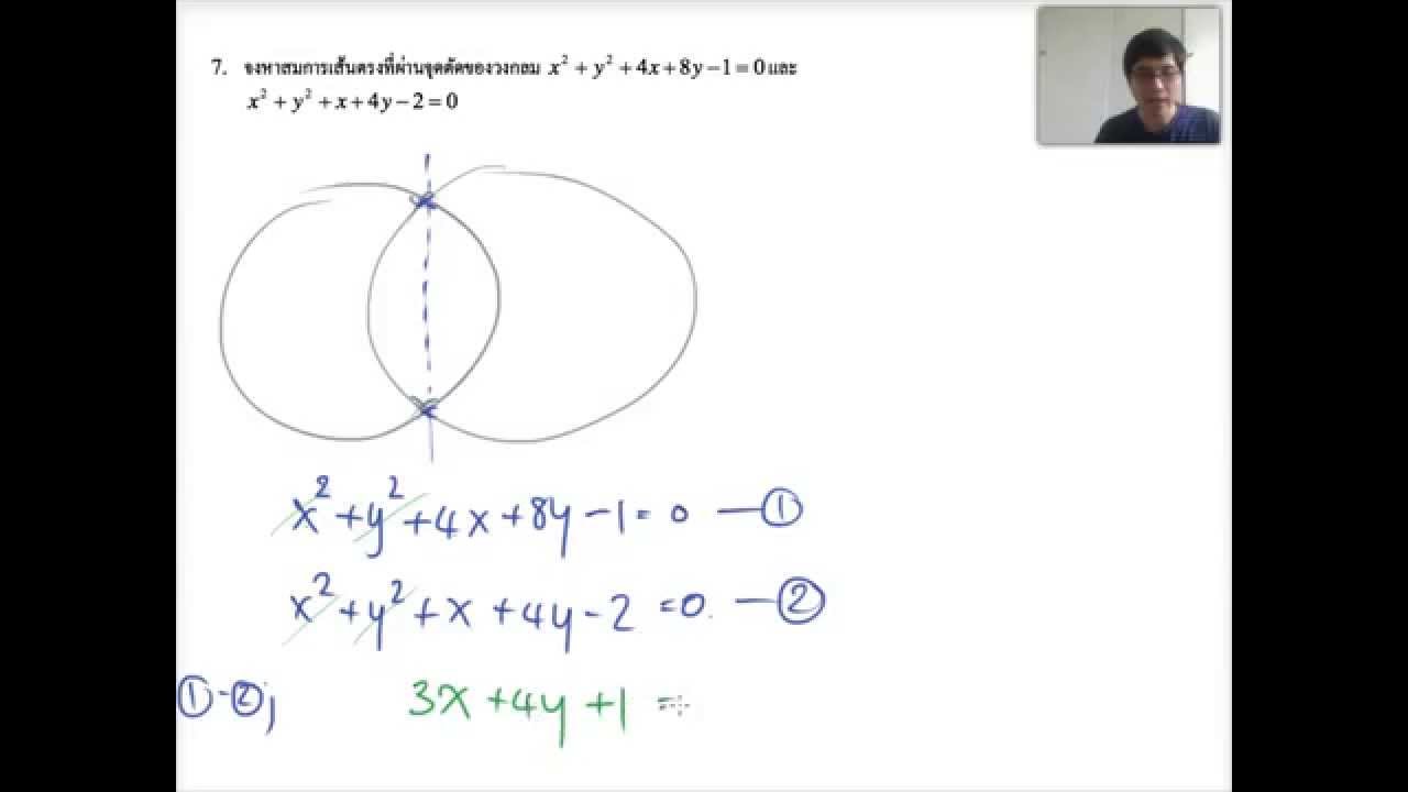 BoatMath :: ภาคตัดกรวย 01 :: วงกลม