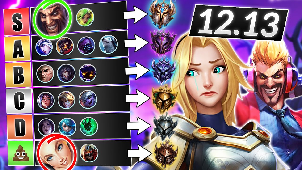 NEW Champions TIER LIST for Patch 12.13 - BEST META Champs of EVERY Role - LoL Update Guide