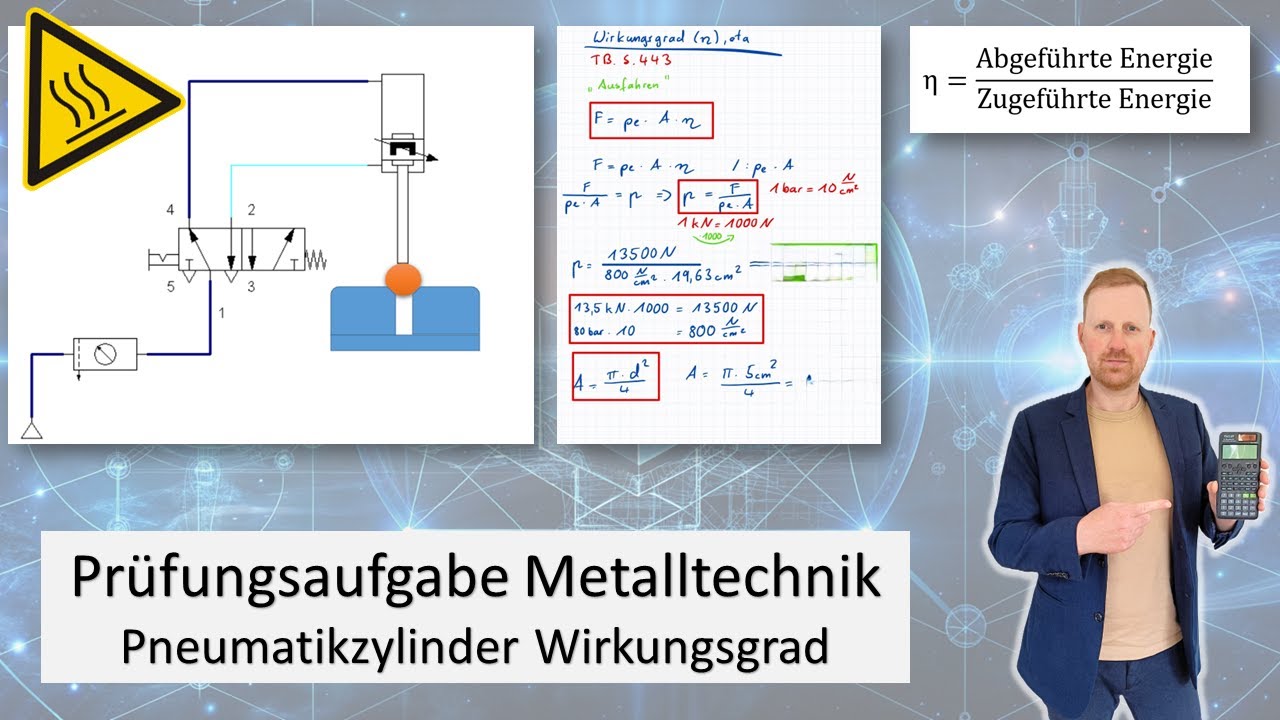 Prüfungsaufgabe Metalltechnik 12  | Berechnung des WIRKUNGSGRADS (ŋ) eines Zylinders