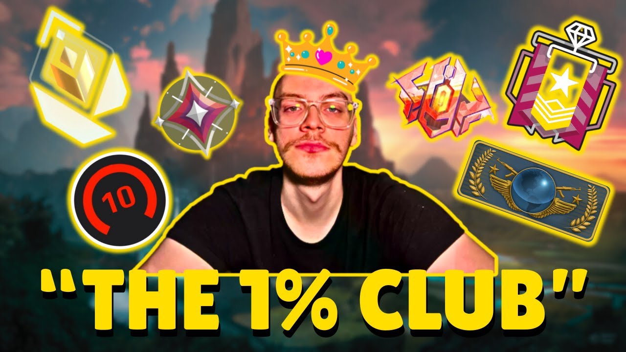 HOW TO HIT THE 1% CLUB IN COMPETITIVE SHOOTERS