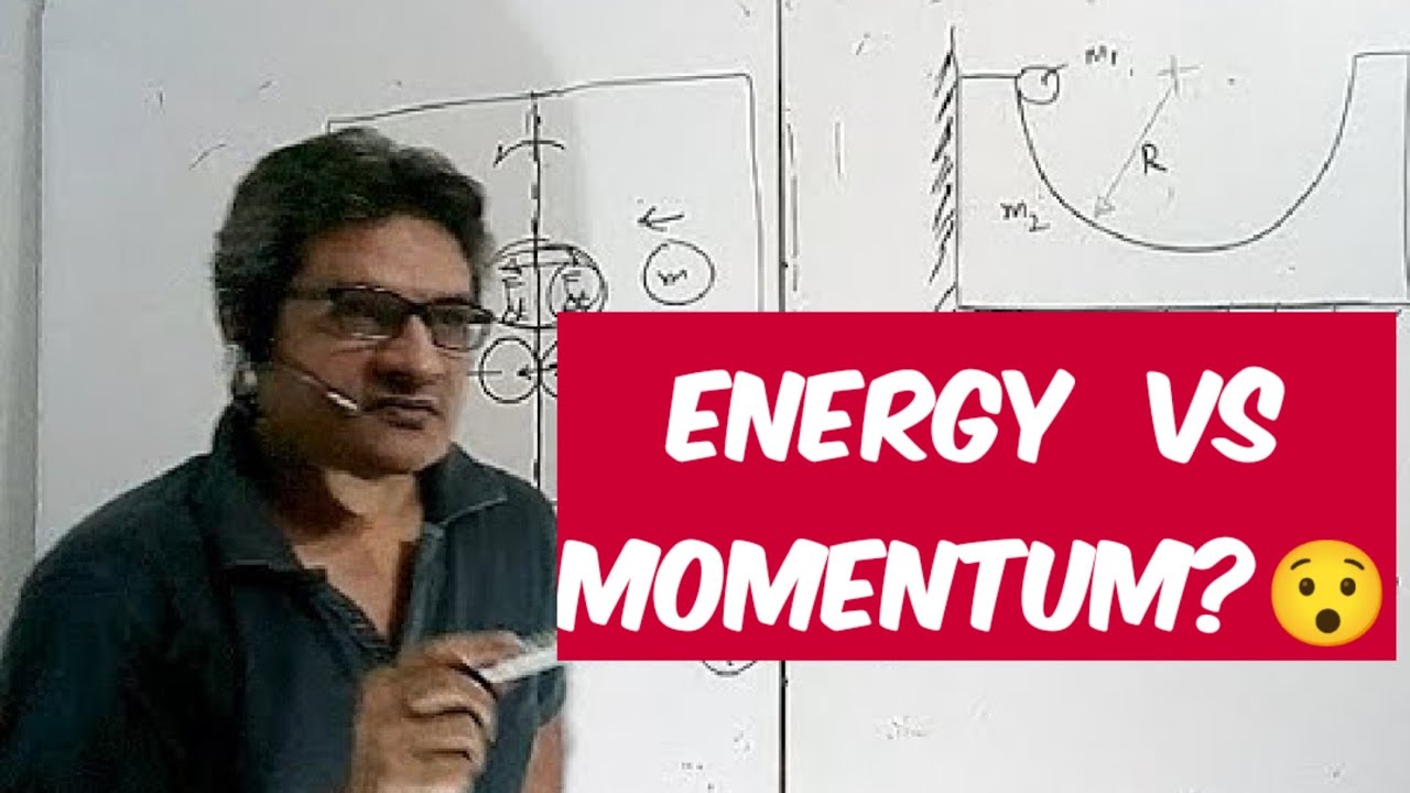 When to apply energy conservation and where to apply momentum conservation -Krotov 1.55