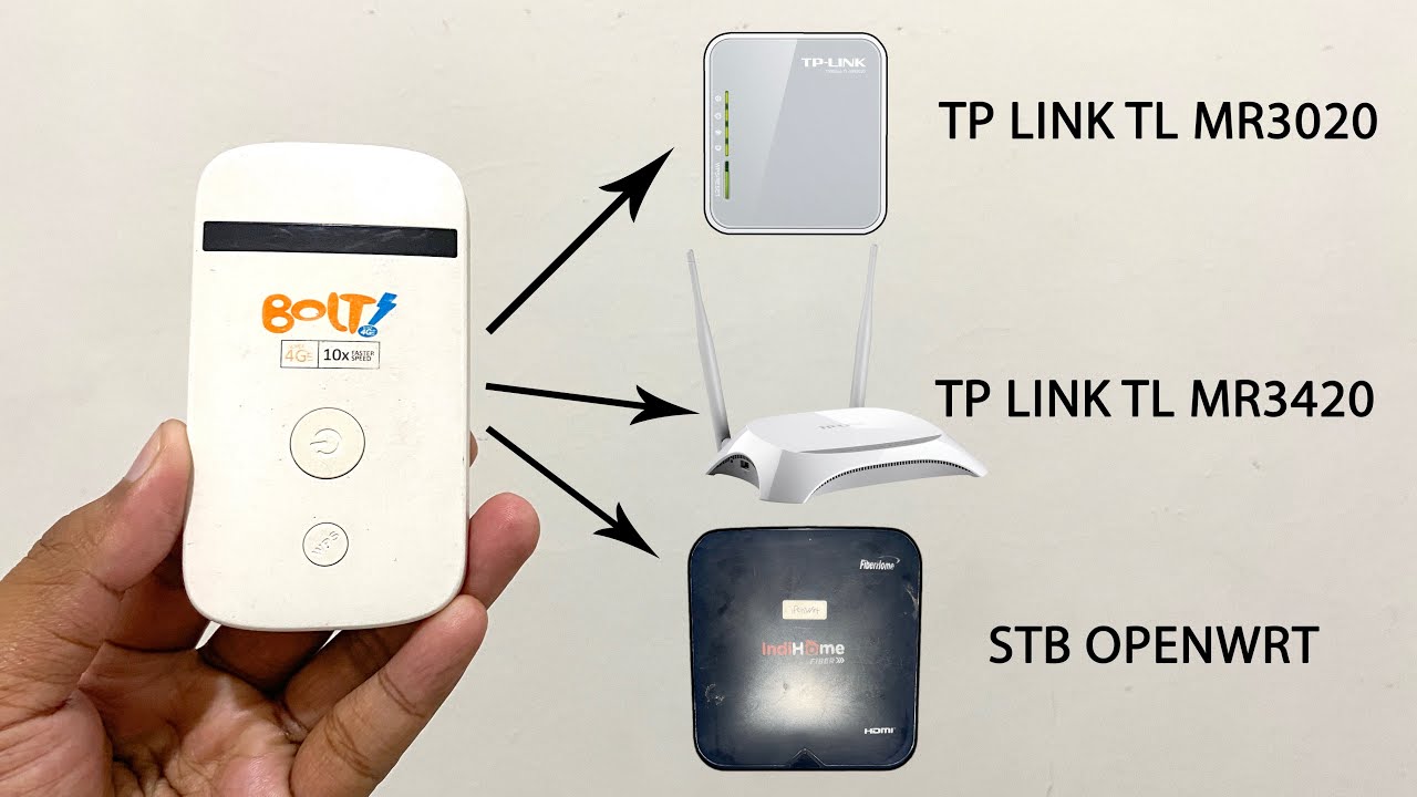 MENYAMBUNGKAN MODEM MF90 KE BERBAGAI ROUTER UNTUK MEMPERLUAS AREA JANGKAUAN SINYAL WIFI