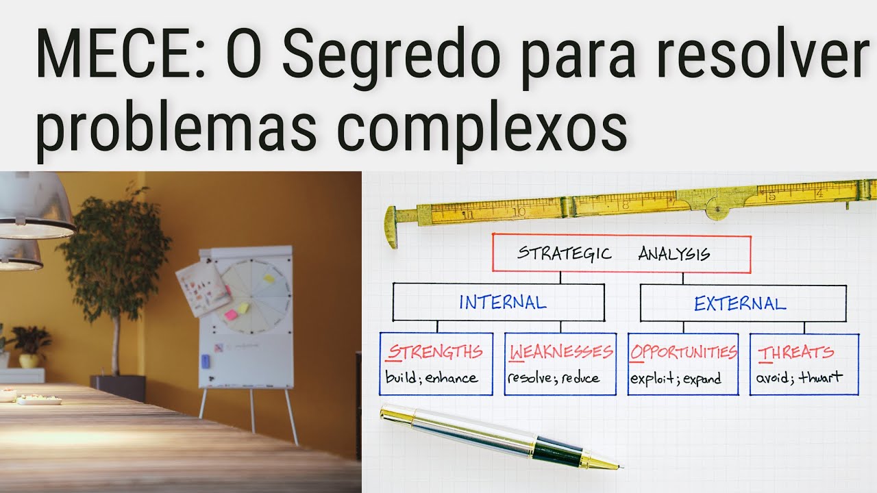 Como Estruturar Problemas com o Princípio MECE