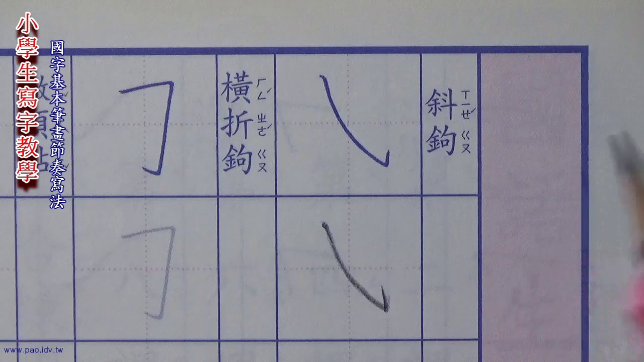 國字基本筆畫＿節奏書寫法