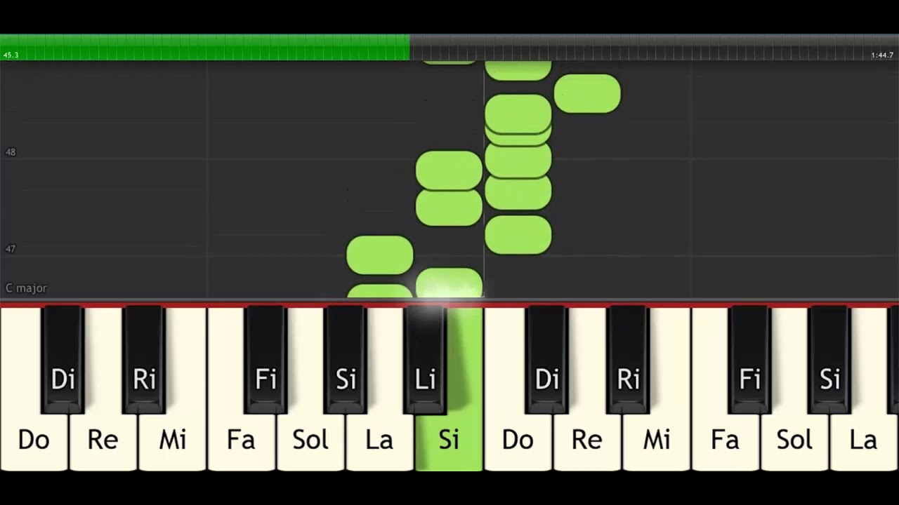 Malvita (chamame) piano tutorial