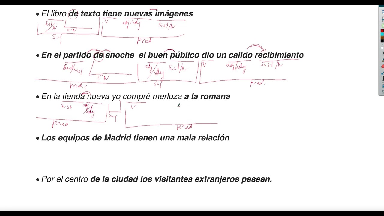 Complemento del nombre y adyacente