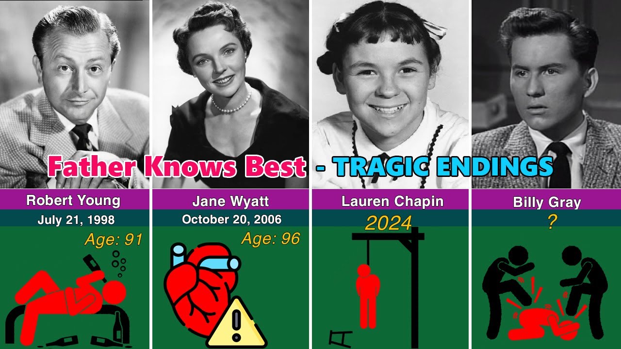 How the 30 Members of the Father Knows Best Cast Tragically Died?