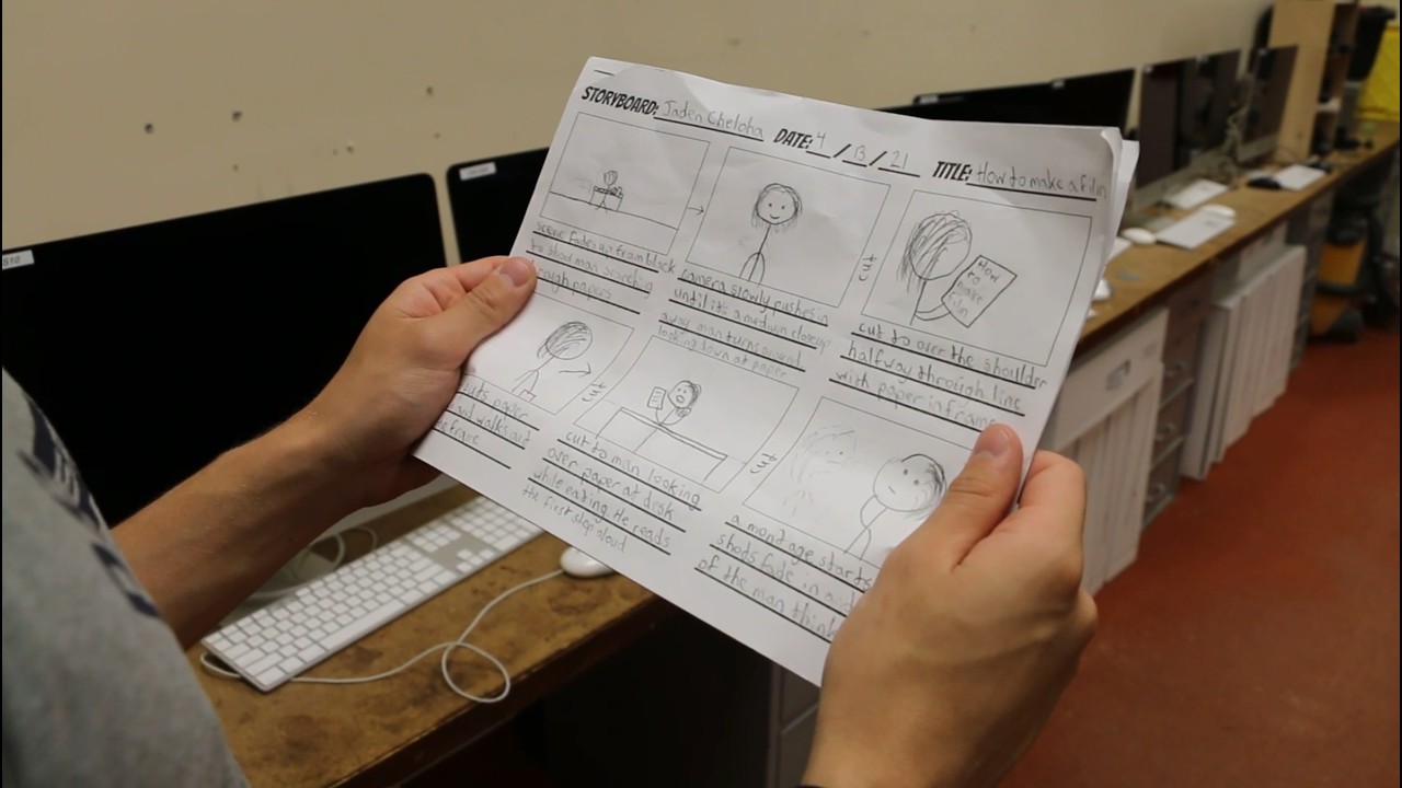 How To Make a Video for Digital Video Production