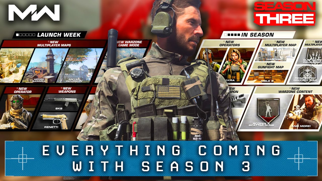 Modern Warfare: Season 3's HUGE Update Coming...