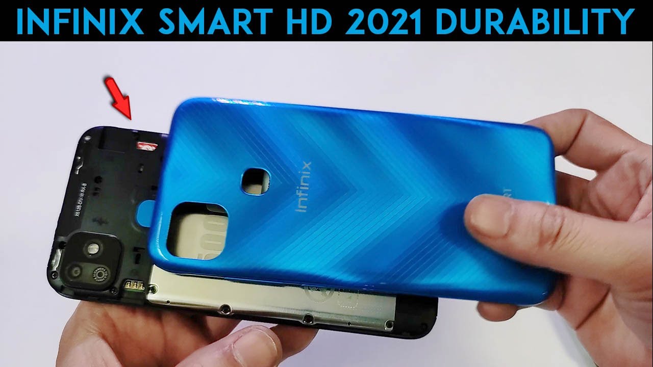 Is ₹6k [$82] enough for Device Durability?