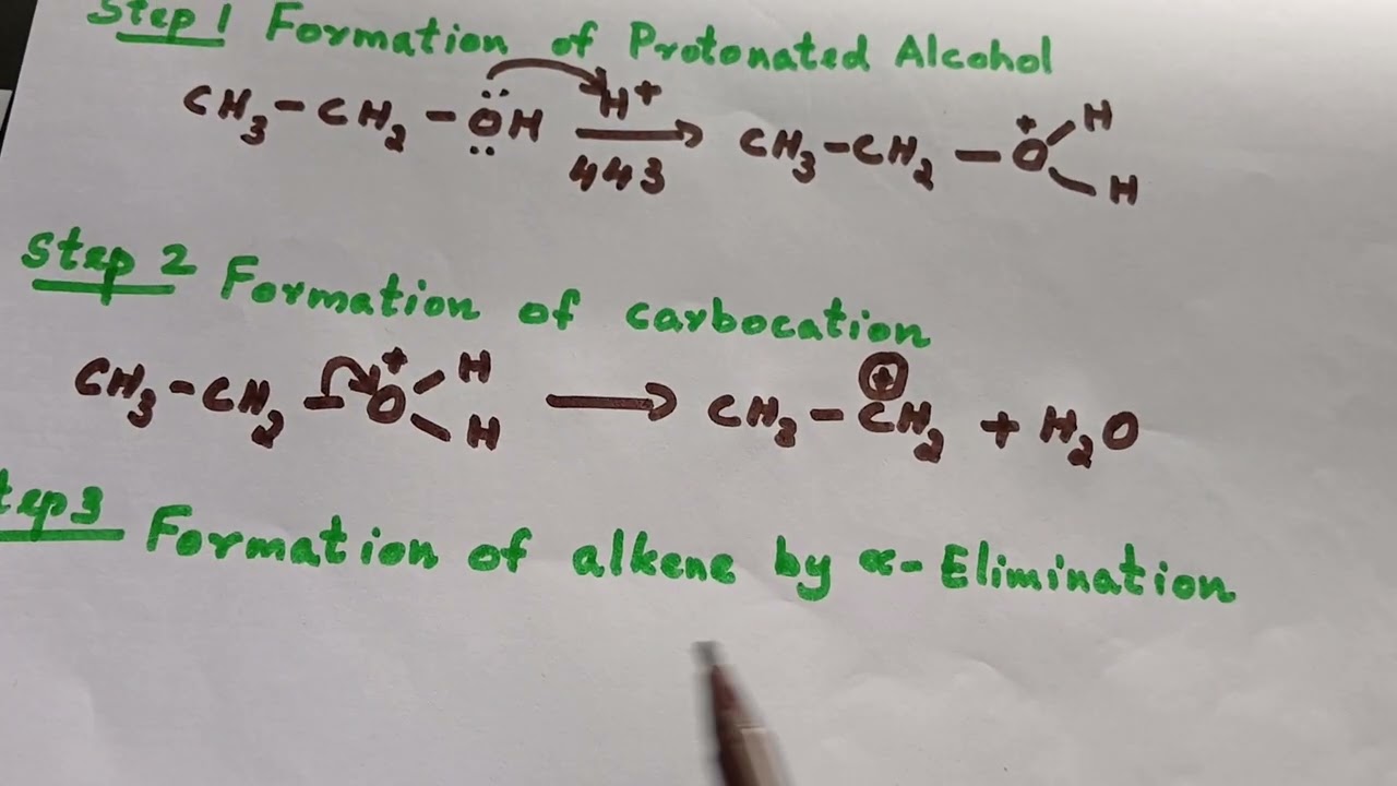 Write the mechanism of the reaction - Acid catalysed dehydration of alcohols