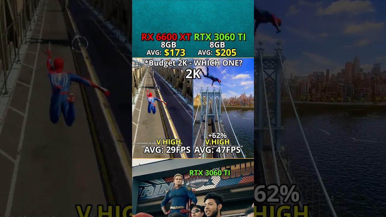 RX 6600 XT vs RTX 3060 TI &mdash; Which One Actually Wins? 2K Test #benchmark #pcgaming #gpu