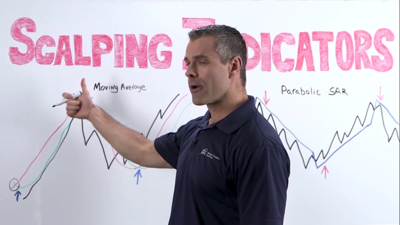 The Two Simple Indicators I Use for Forex Scalping