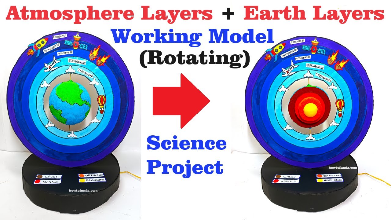 atmosphere layers and earth layers working model (rotating) science project  - diy | howtofunda
