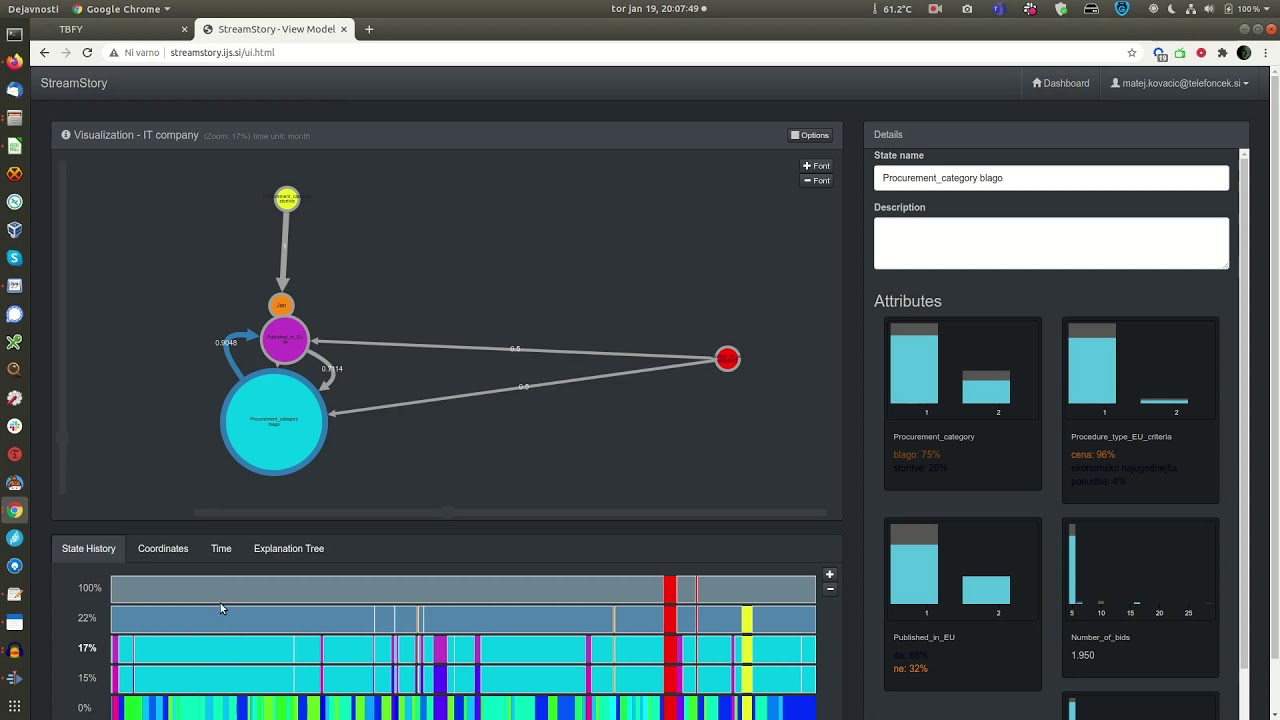 The TBFY StreamStory tool