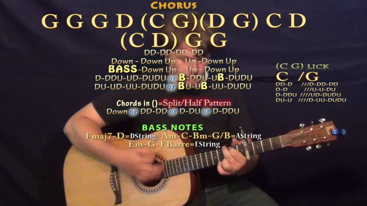Ain't No Man (Avett Brothers) Guitar Lesson Chord Chart - Capo 4th