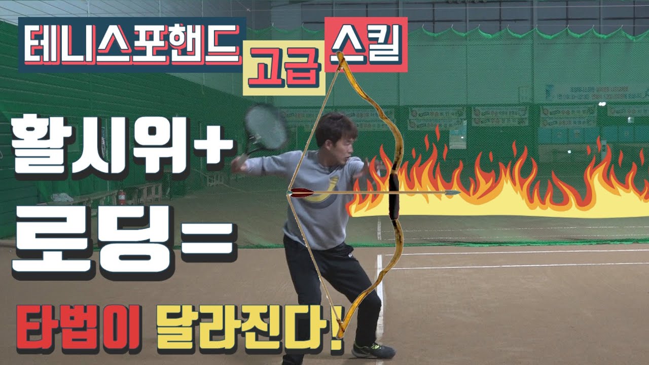 테니스포핸드-스윙=컨트롤,로딩=파워