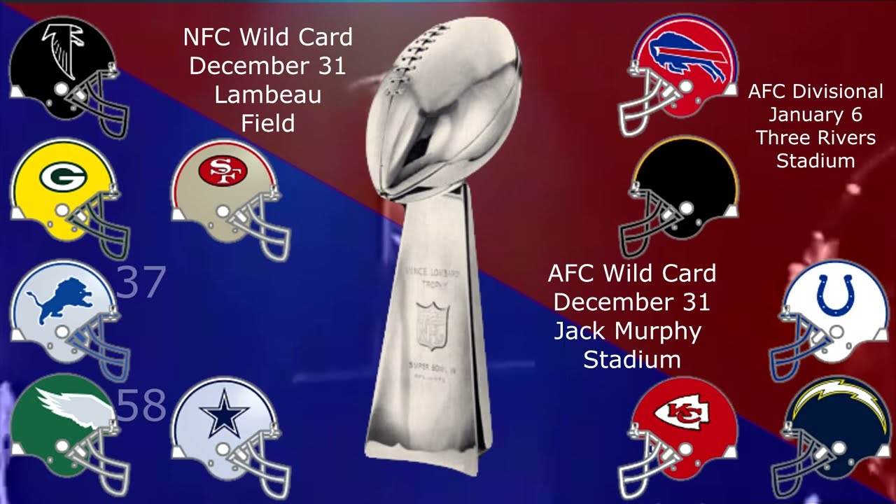 1995 NFL Playoffs / Postemporada 1995 NFL