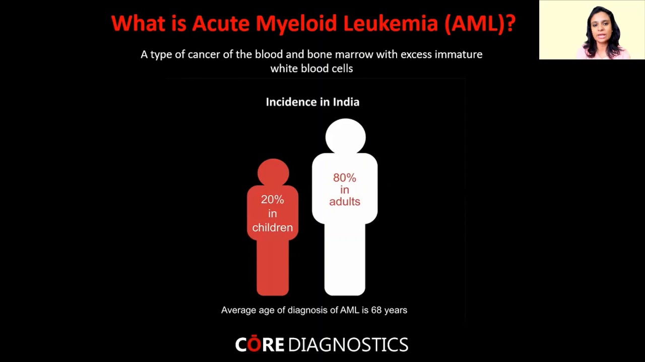 What is AML (Acute Myeloid Leukemia), Its risk factors, symptoms and diagnosis | CORE Diagnostics