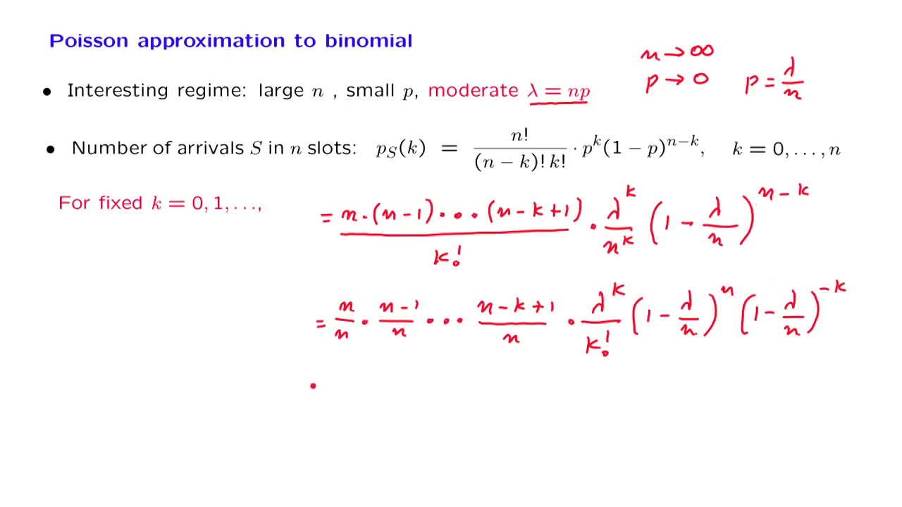 L21.10 The Poisson Approximation to the Binomial