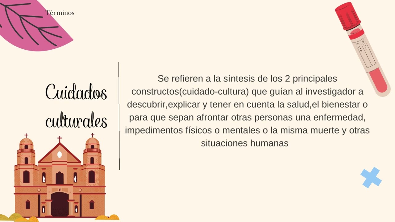 Teoría de la diversidad y universalidad de los cuidados culturales - Madeleine Leininger