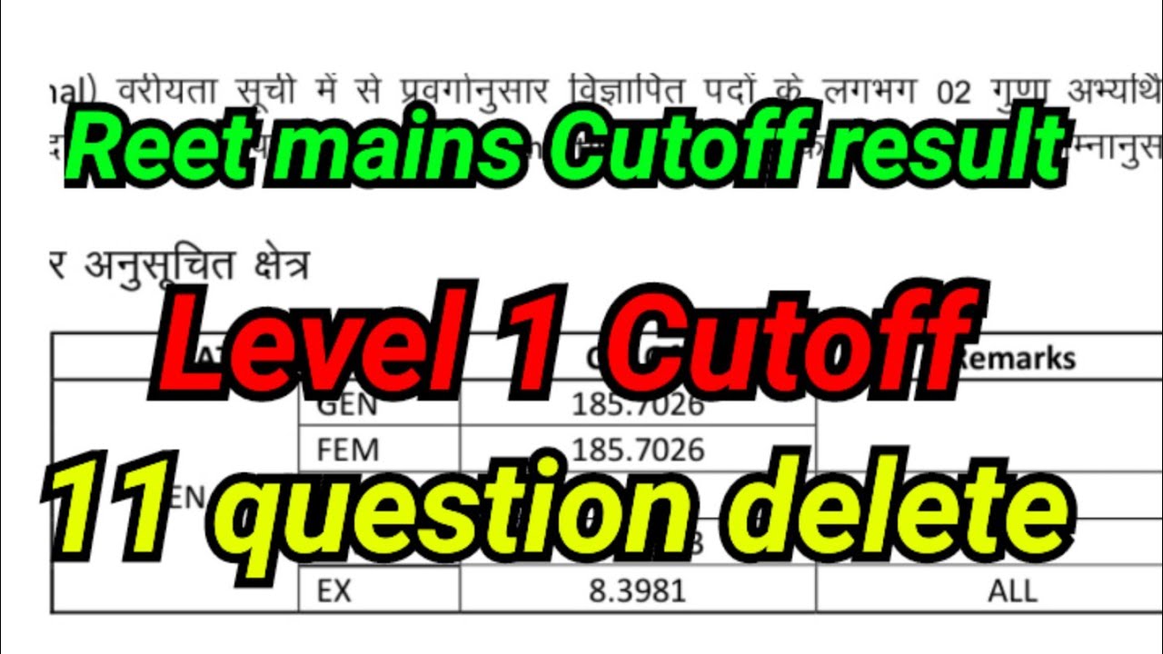 Reet mains Result 2026 🔥 reet mains L1 result update / breaking news Reet result update 2026